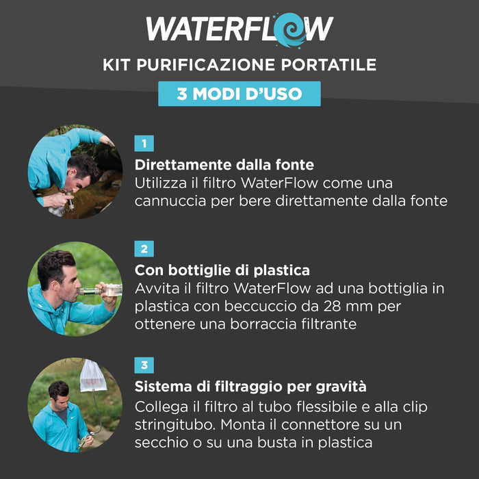 Waterflow